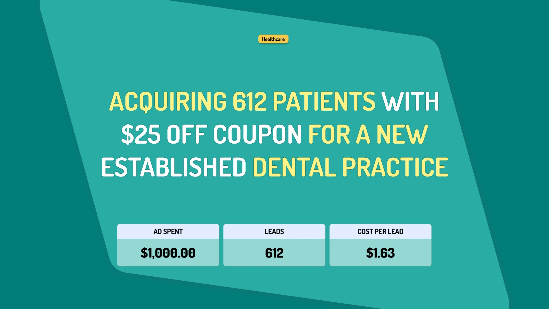 New Dental Practice: acquiring 612 patients with a $25 OFF coupon